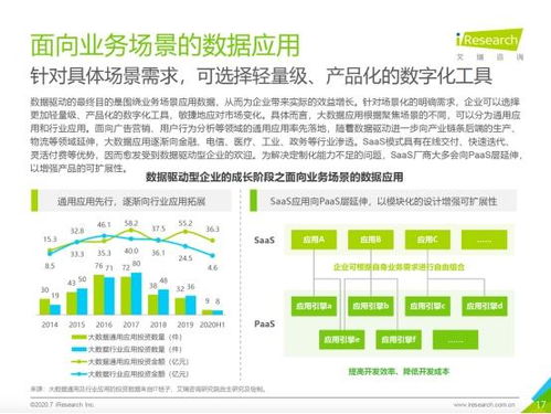 LinkFlow荣登艾瑞咨询研究报告 数据驱动产品的典范之路