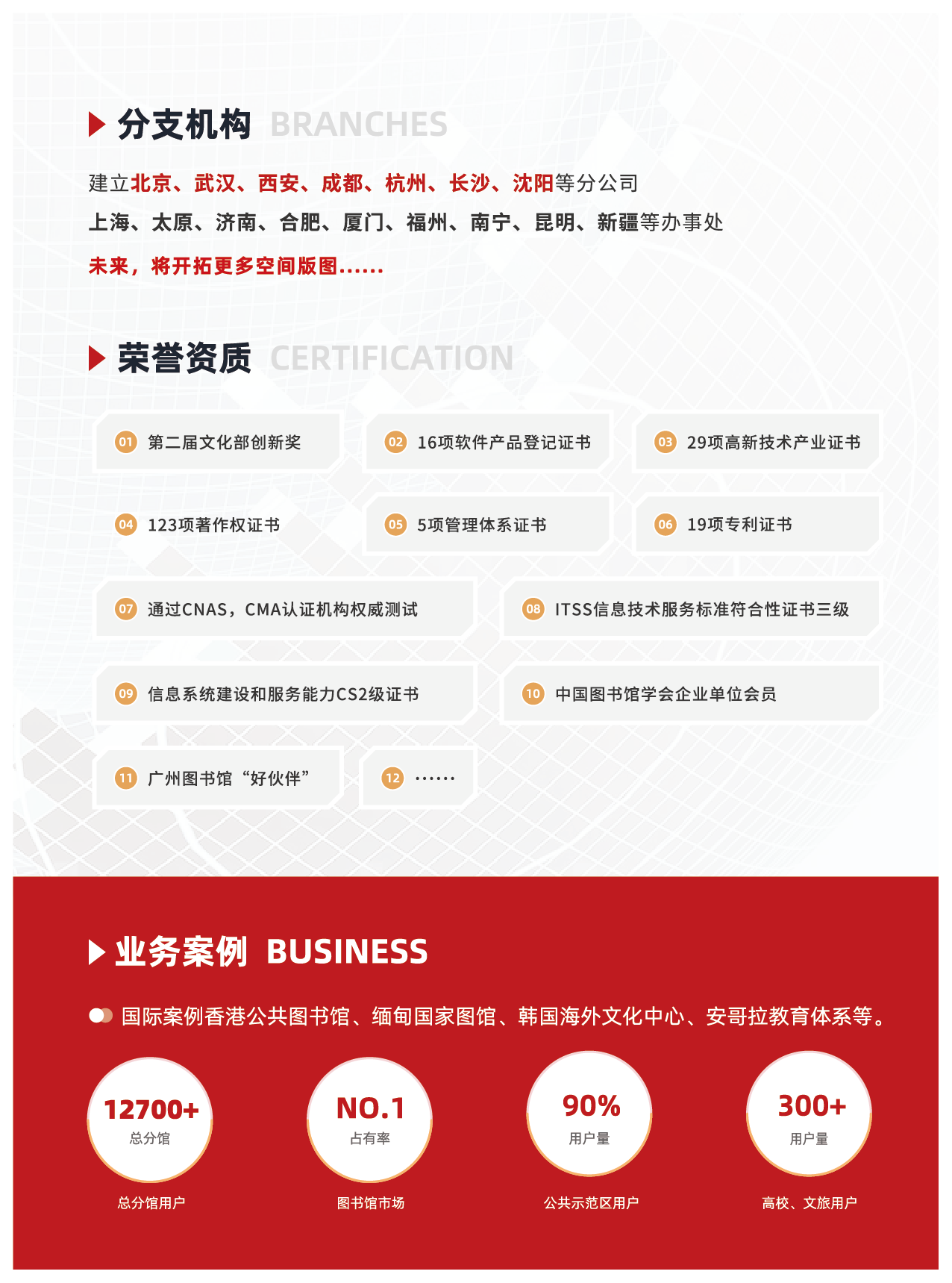 广州图创计算机软件开发-